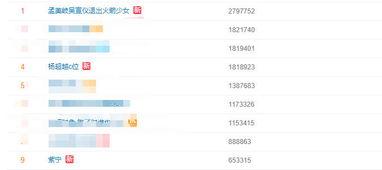 娱乐吃瓜解约视频大全,吃瓜群众揭秘视频大全